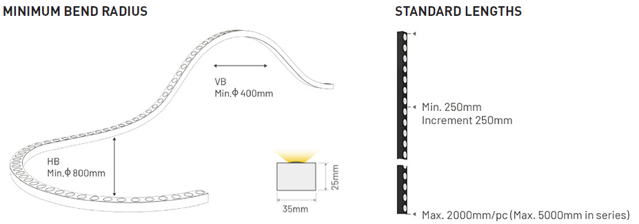 LinearFlow Facade General Dimensions 927×325