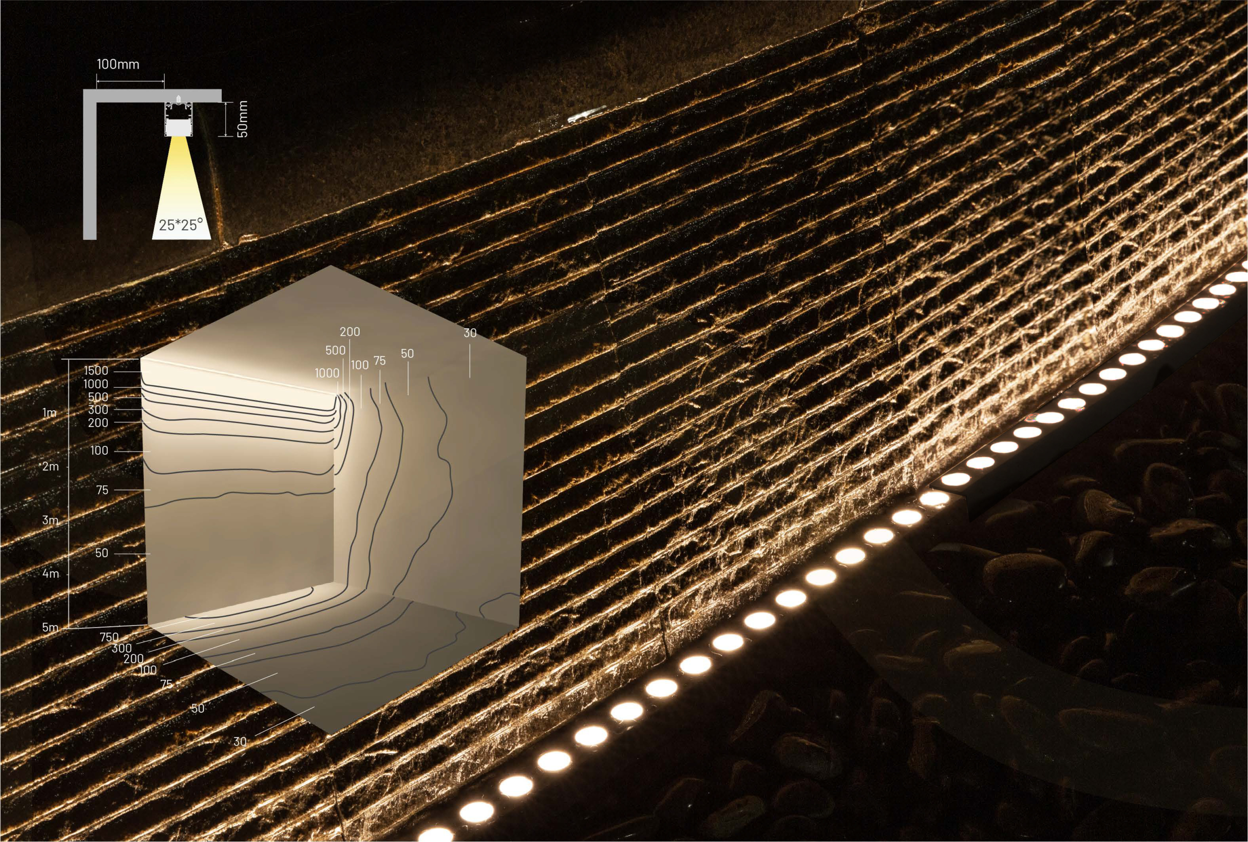 LinearFlow Facade image with Light distribution 3152×2128